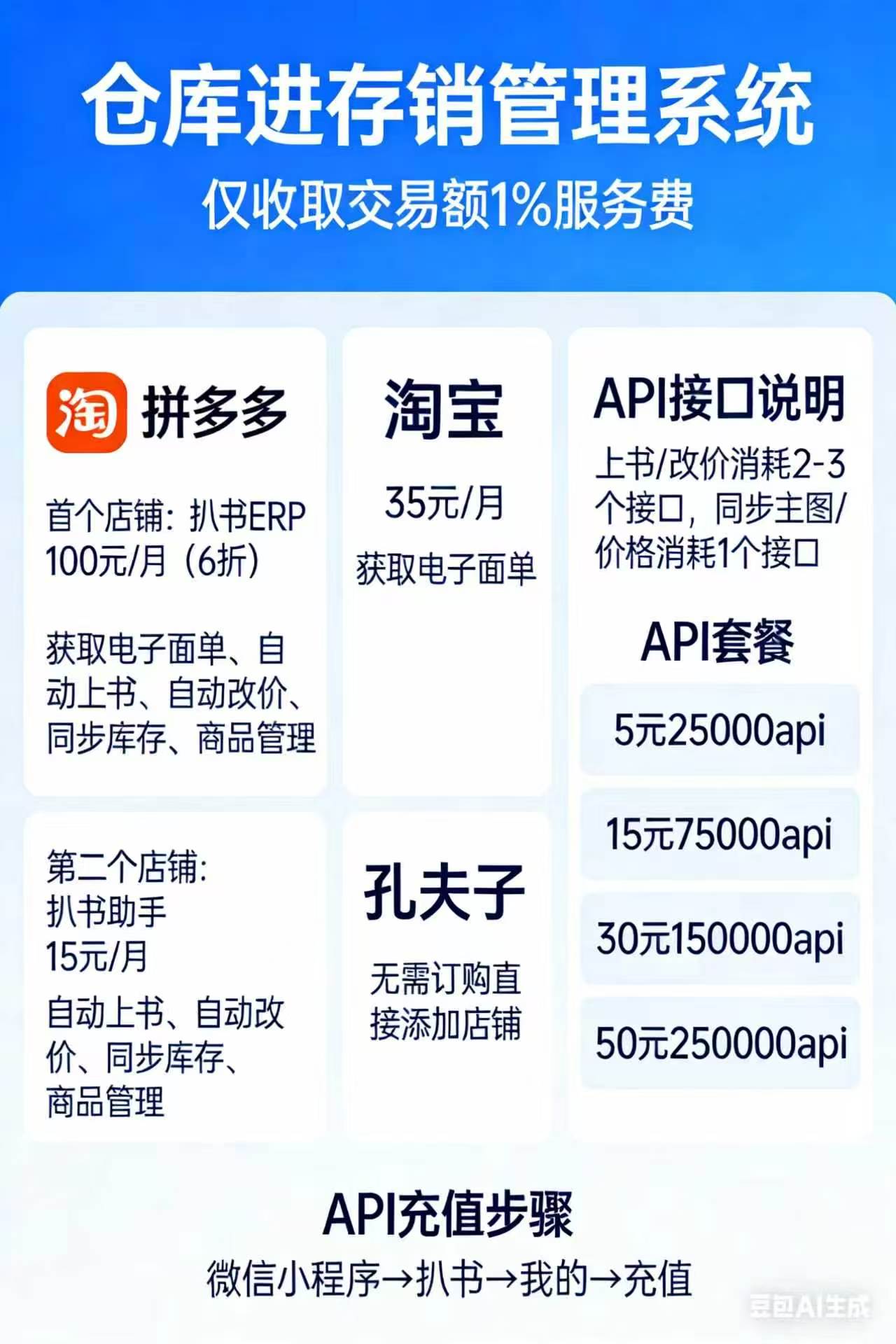 资费信息